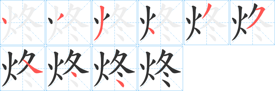 炵字的筆順?lè)植窖菔?></p>
<script src=