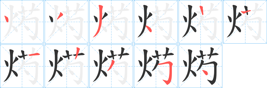烵字的筆順?lè)植窖菔?></p>
<script src=