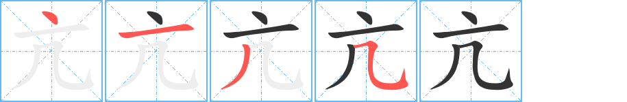 亢字的筆順?lè)植窖菔?></p>
<script src=