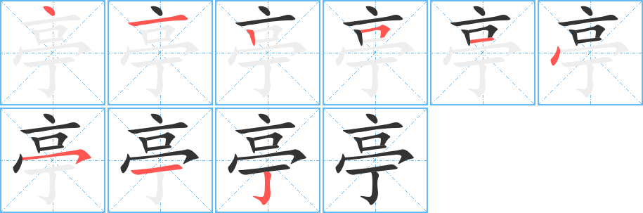 亭字的筆順?lè)植窖菔?></p>
<script src=