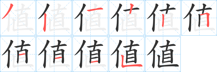 値字的筆順?lè)植窖菔?></p>
<script src=