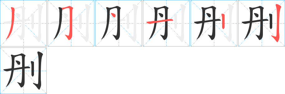 刐字的筆順?lè)植窖菔?></p>
<script src=
