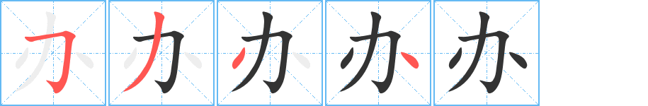 辦字的筆順?lè)植窖菔?></p>
<script src=