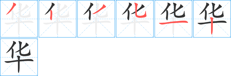 華字的筆順分步演示