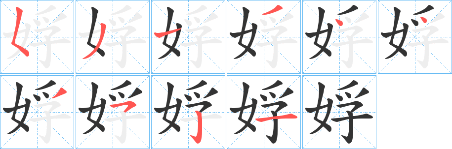 娐字的筆順?lè)植窖菔?></p>
<script src=