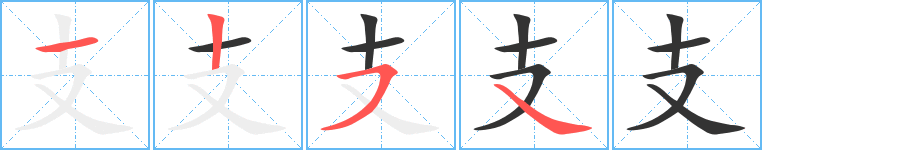 支字的筆順?lè)植窖菔?></p>
<script src=