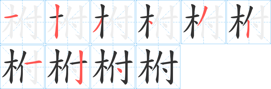 柎字的筆順?lè)植窖菔?></p>
<script src=