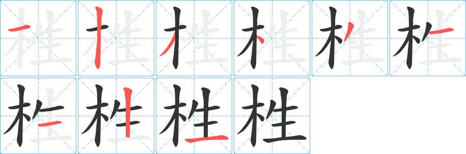 栍字的筆順?lè)植窖菔? /></p>
<script src=