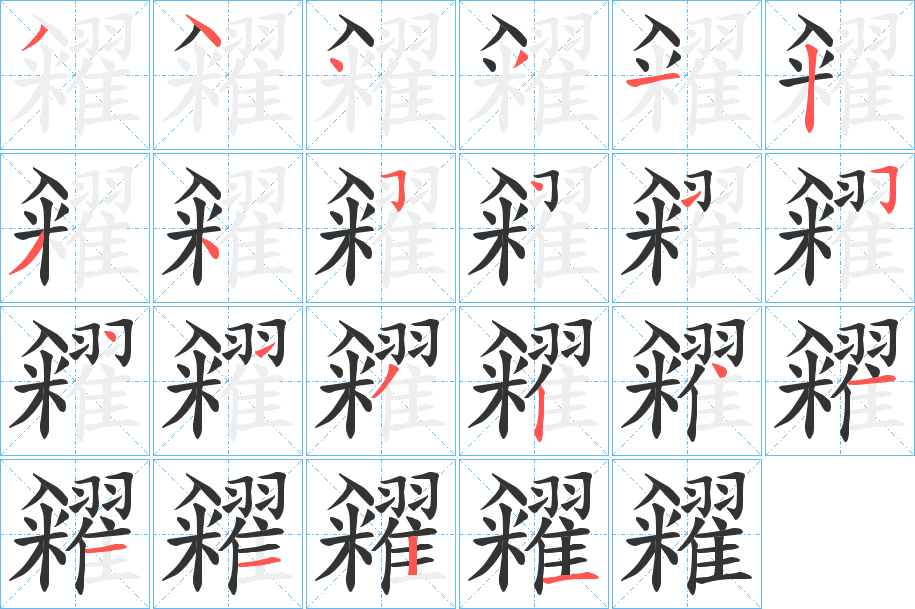 糴字的筆順?lè)植窖菔?></p>
<script src=