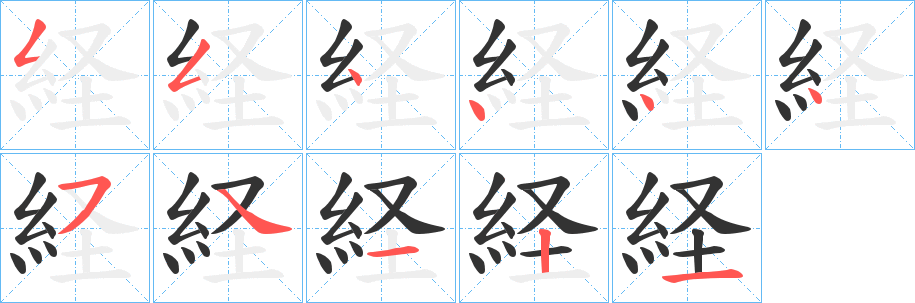 経字的筆順分步演示