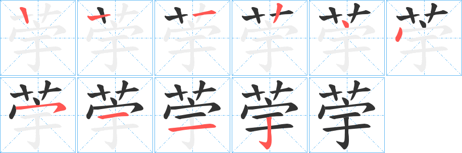 荢字的筆順?lè)植窖菔?></p>
<script src=