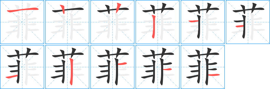 菲字的筆順?lè)植窖菔?></p>
<script src=