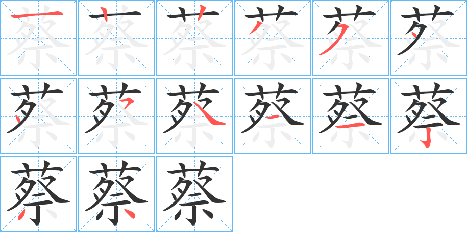 蔡字的筆順?lè)植窖菔?></p>
<script src=