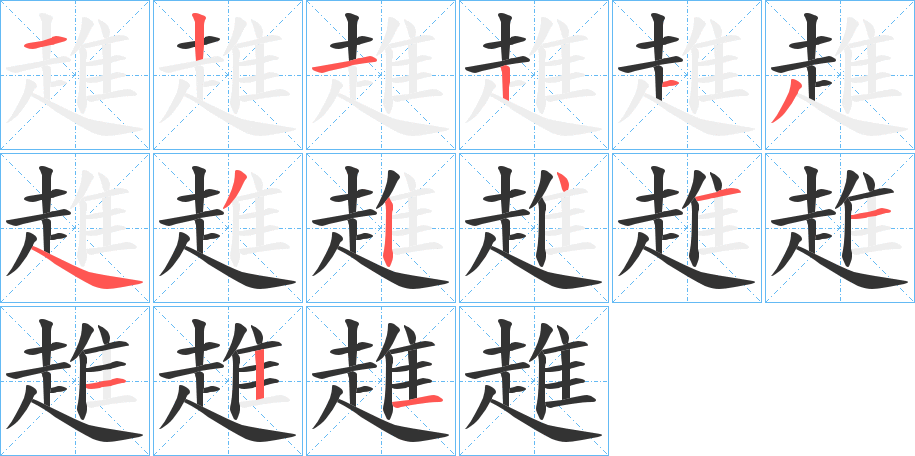 趡字的筆順?lè)植窖菔?></p>
<script src=