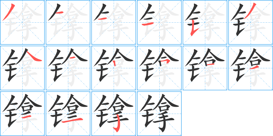 镎字的筆順?lè)植窖菔?></p>
<script src=