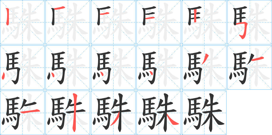 駯字的筆順?lè)植窖菔?></p>
<script src=