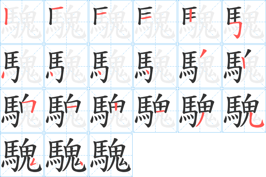 騩字的筆順?lè)植窖菔?></p>
<script src=