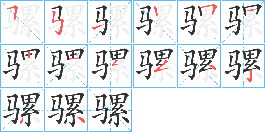 騾字的筆順?lè)植窖菔?></p>
<script src=